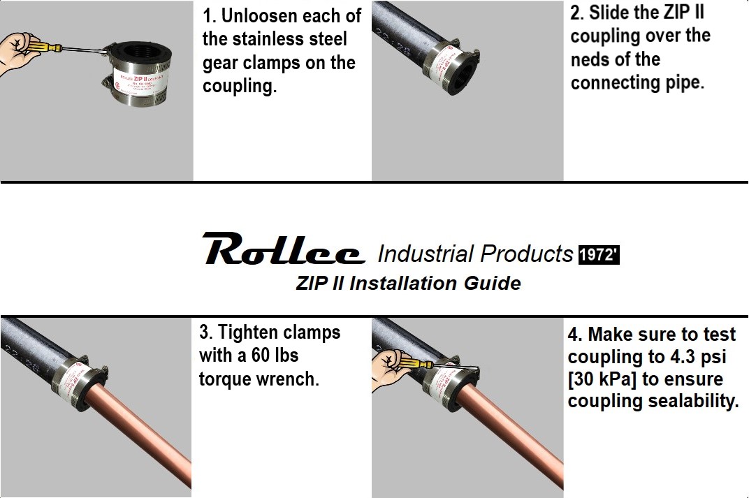 ZIP II installation Copy